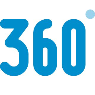 360°-Lösung