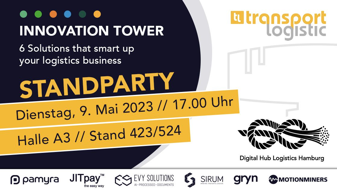 SIRUM TMS CMS – ein umfassendes Bild